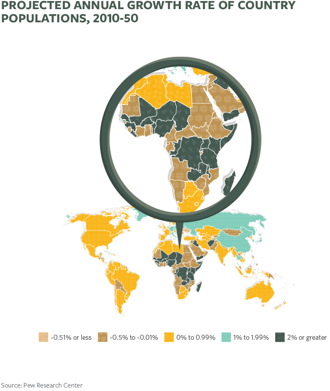 Projected Annual Growth Rate of Country Populations, 2010-50