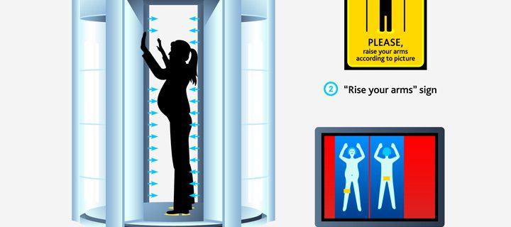 Airport Security Full Body Scanner (Image by Shutterstock).